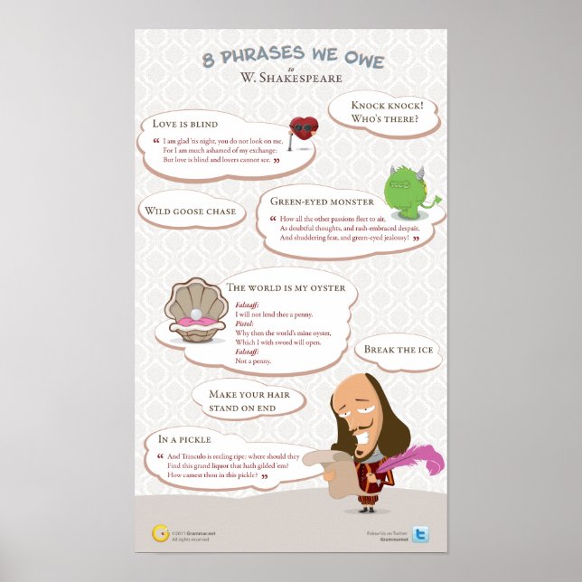 Póster Oito frases que devemos a William Shakespeare (Frente)