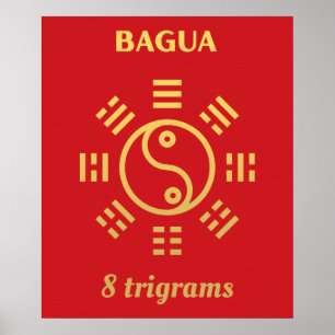 Poster Oito trigramas - Feng Shui - Ouro