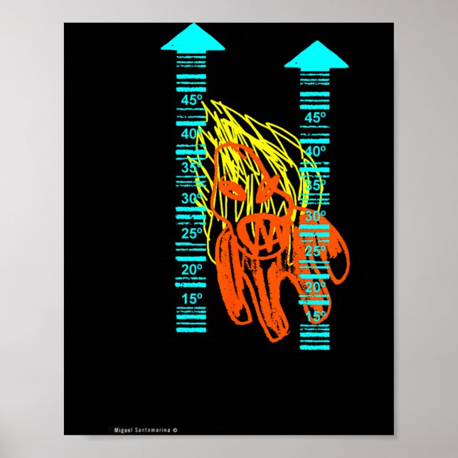 Poster Onda de calor  (Frente)