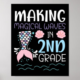 Poster Ondas Mágicas Do fazer No Sereado segundo 100 Dias
