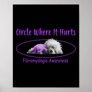 Poster Onde Dói Fibromialgia Sensibilização Bichon Frise