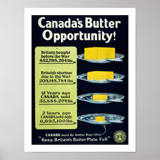 Póster Oportunidade de Manteiga do Canadá (branca) (Frente)