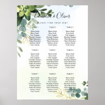 ORÇAMENTO ENQUADRAMENTO GERAL GRÁFICO 9 Mesa 18" x