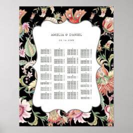 Poster ORDEM ALFABÉTICA Tropical Boho Sentado Floral