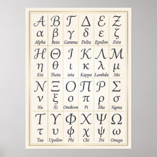 Poster Ordem das Letras do Alfabeto Grego Cursivo, Caligr