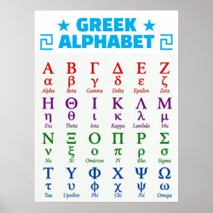 Poster Ordem Maiúsculas e Minúsculas Letras do Alfabeto G