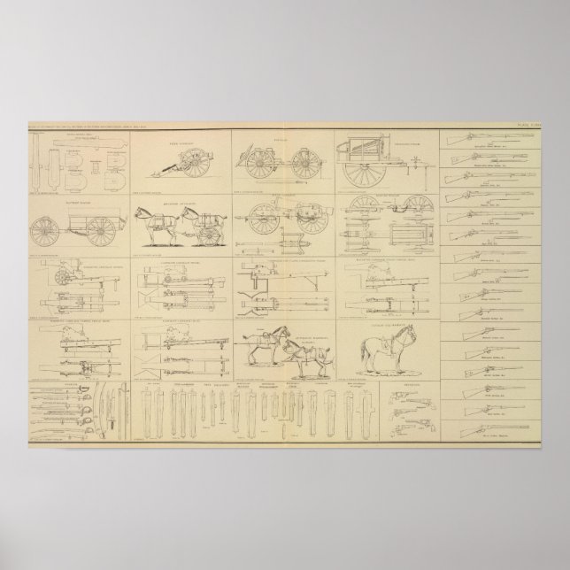 Poster Ordem, provisões, etc. (Frente)