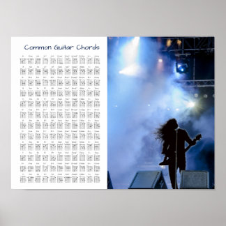 PÓSTER ORDENS ORIENTAIS COMUNS SOBRE O PALCO
