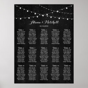 Póster Organograma de Casamento, Casamento Rústico Lanter