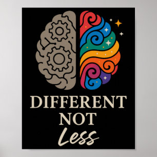 Poster Orgulho Neurodivergente Tdah Aceitação do Autismo