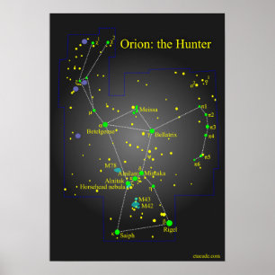 Poster Orion, a constelação do Caçador de Excelentes
