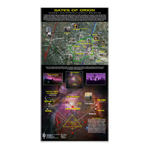 Póster Orion Gates - Jerusalém 3