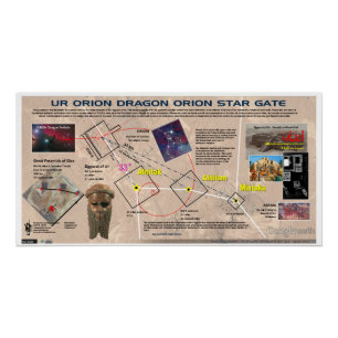 Póster Orion - Mapa das Estrelas do Templo do Dragão