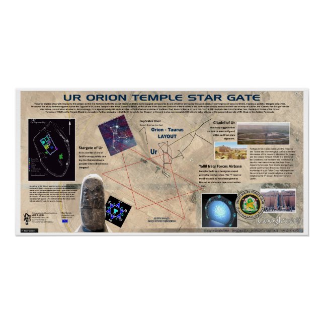 Póster Orion - Mapa das Estrelas do Templo do Dragão (Frente)