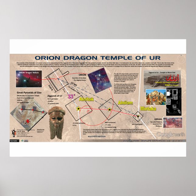Póster Órion - Templo Dragão de Ur 1 (Frente)