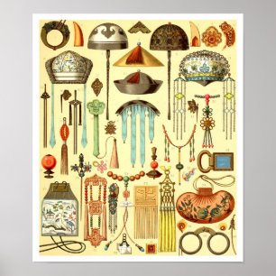 Póster Ornamento chineses do cabelo, crachás