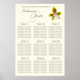 Poster Orquídea Mesa de Casamento Orquídeo Planner 1-9
