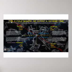 Póster Os 4 Motifs Gospel Cósmicos