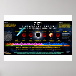 Poster Os 7 Sinais Celestiais