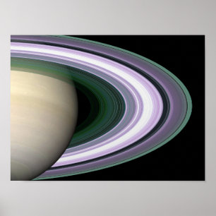Poster Os anéis de Saturn