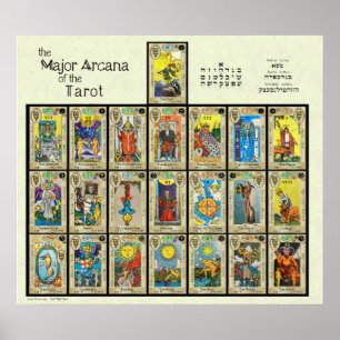 Poster Os Arcana principais do Tarot [3"]