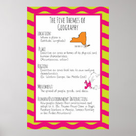 Poster Os Cinco Temas da Geografia