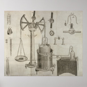 Póster Os Elementos da Química'