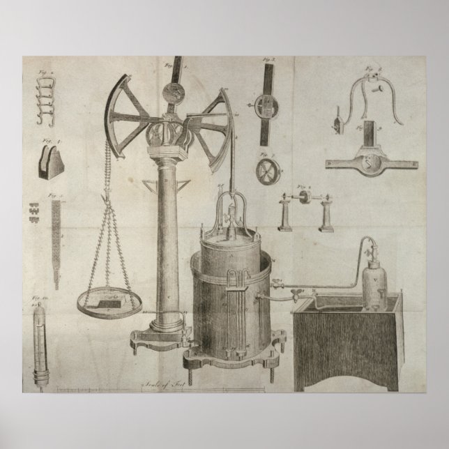 Póster Os Elementos da Química' (Frente)