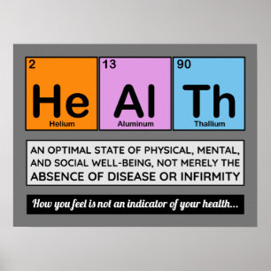 Poster Os Elementos Da Quiroprática Sanitária