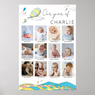 Poster Os Lugares Que Você Irá! Colagem do 1º Ano do Be