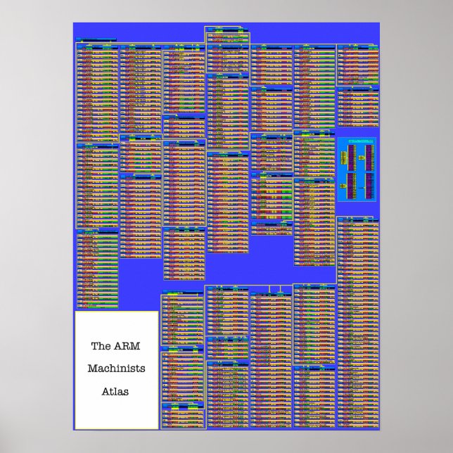 Poster Os Maquinistas ARM ATLAS (Frente)