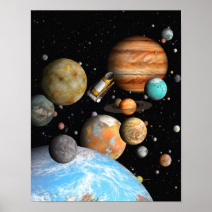 Póster Os mundos de Kepler