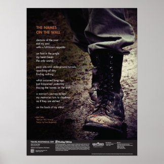 Póster Os Nomes na Parede