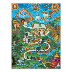 Póster Os Nove Abandonamentos Mentais Samatha