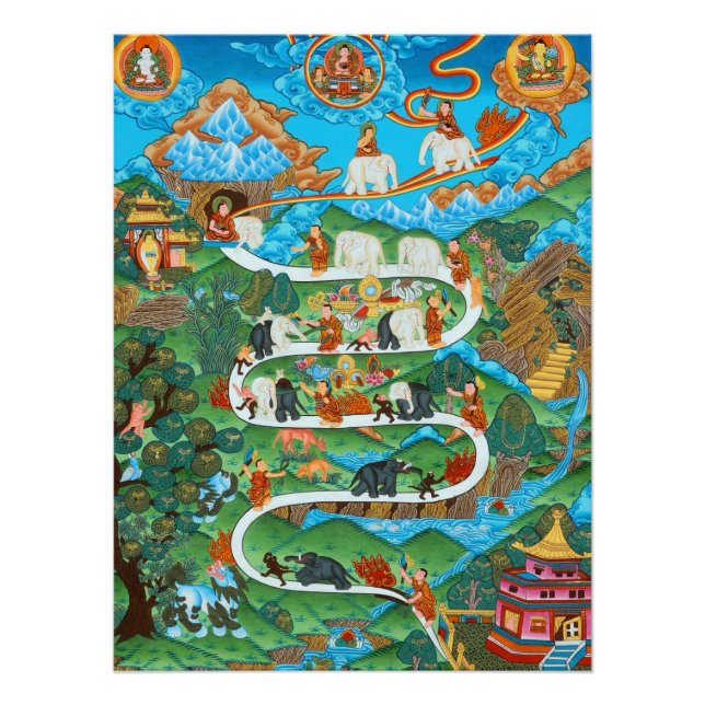 Póster Os Nove Abandonamentos Mentais Samatha (Frente)