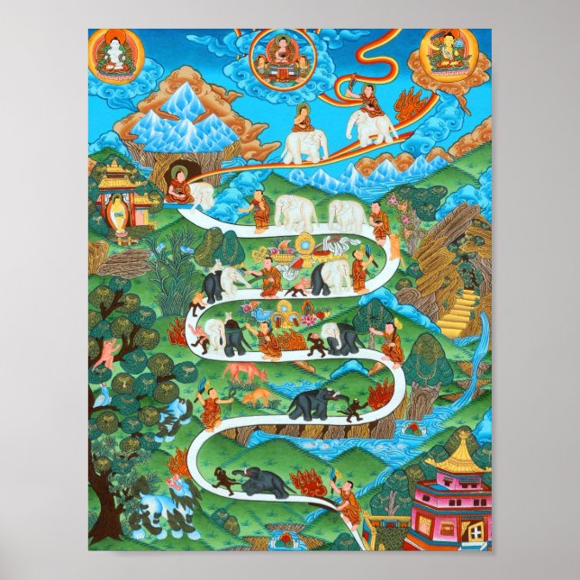 Poster Os Nove Abandonamentos Mentais Samatha (Frente)