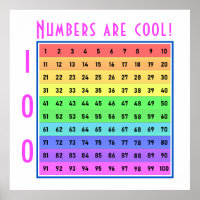 "Os números são legal!" 1-100 Gráfico Personalizad
