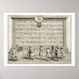 Póster Os pedreiro livres, com sinais para os vários