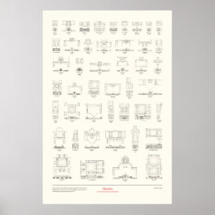 Poster Os Quatro Livros de Arquitetura - Casas