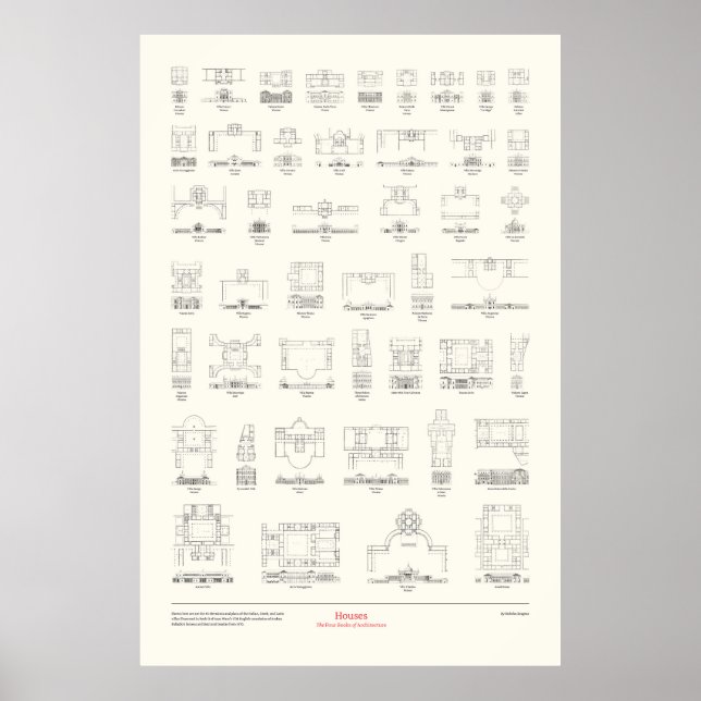 Poster Os quatro livros de arquitetura - Casas (Frente)