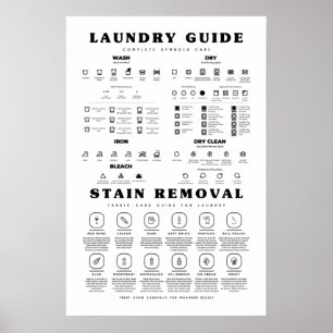 Poster Os Símbolos Da Guia De Lavagem Cuidam Da Remoçã