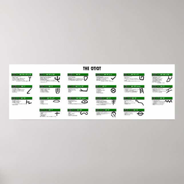 Póster Otiot! (Frente)