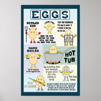 Poster Ovos