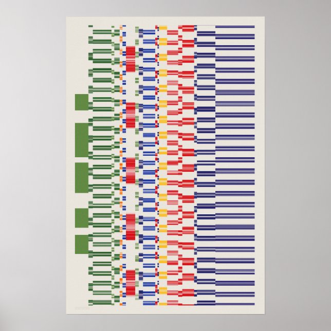 Poster Padrão de números de Ramanujan (Frente)