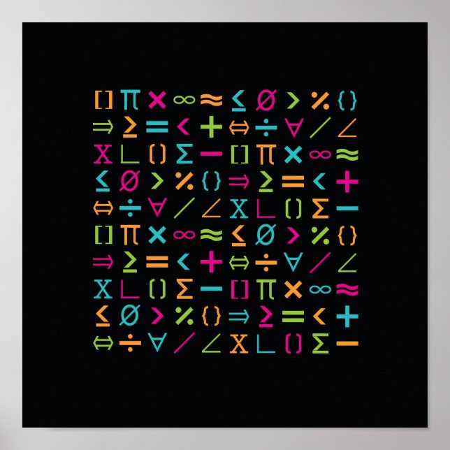 Poster Padrão de Sinais e Símbolos Matemáticos Modernos (Frente)