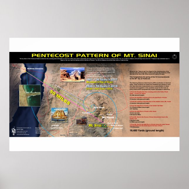 Poster Padrão Pentecost - Monte Sinai (Frente)
