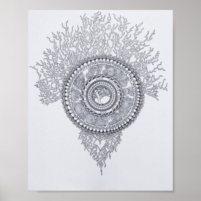 Poster Página de coloração de blogues (Frente)