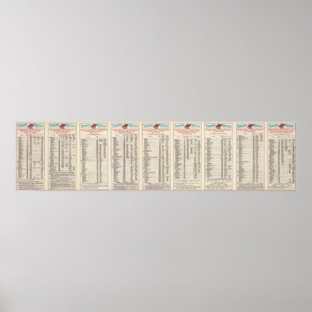 Poster Página de Texto Chicago e Linha do Noroeste (Frente)