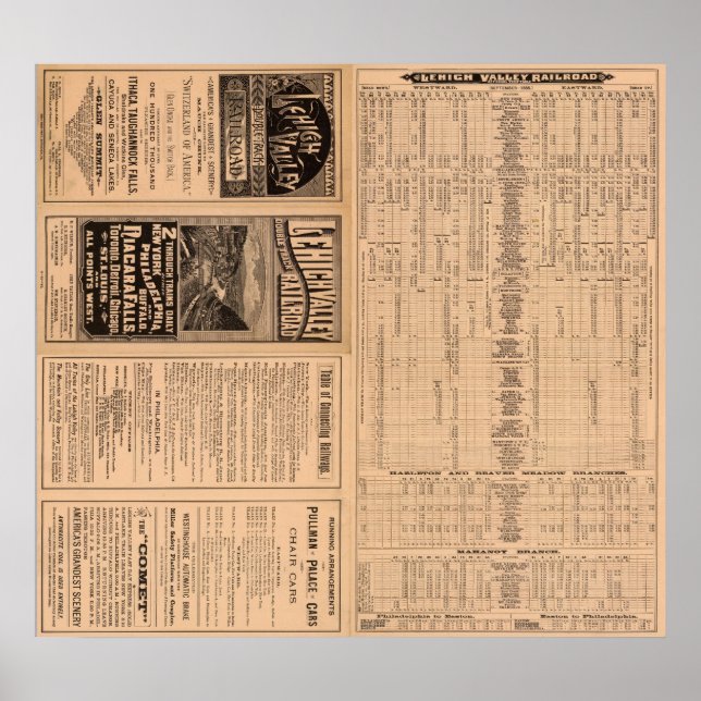 Póster Página de texto da ferrovia Lehigh Valley (Frente)