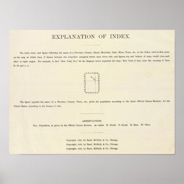 Poster Página de Título do Atlas Indexado Verso (Frente)